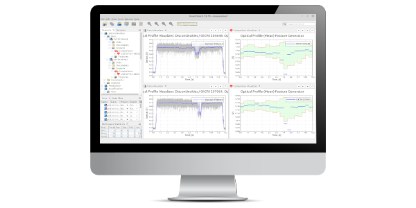 InnerVoice provides real-time visualization of your manufacturing process.